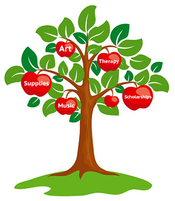 the-giving-tree